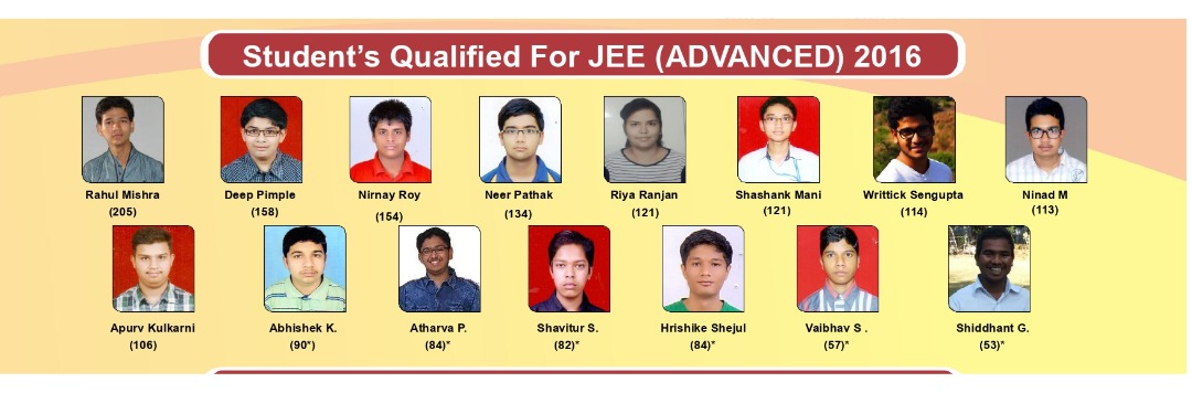 JEE 2